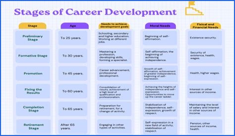 Exploring The Life And Career Of Lexi Brook